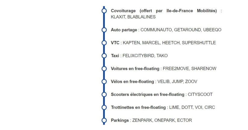 Grève RATP du 5 décembre 2019 : les solutions alternatives de mobilité et les offres promo à Paris