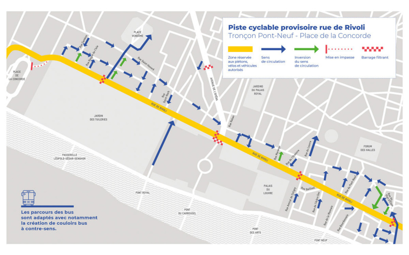 Pistes cyclables à Paris : la rue de Rivoli entièrement réservée aux vélos et aux piétons
