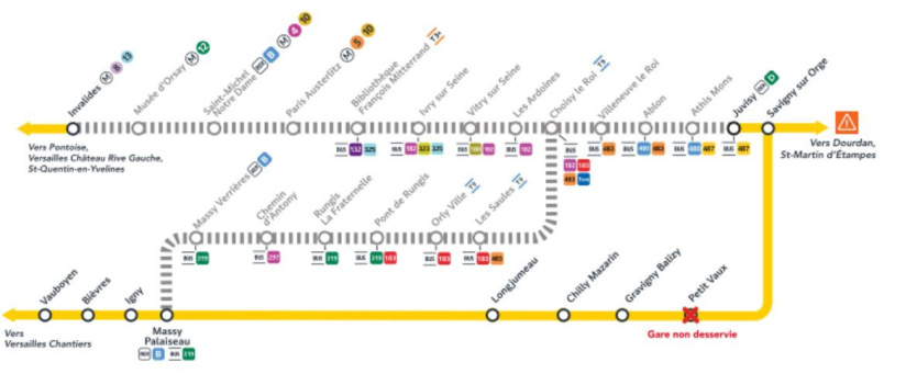 RER C : trafic partiellement interrompu pendant 4 week-ends consécutifs