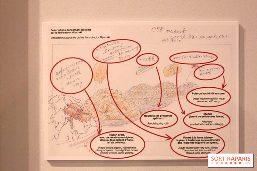 Expo des dessins du Studio Ghibli au Musée Artt Ludique