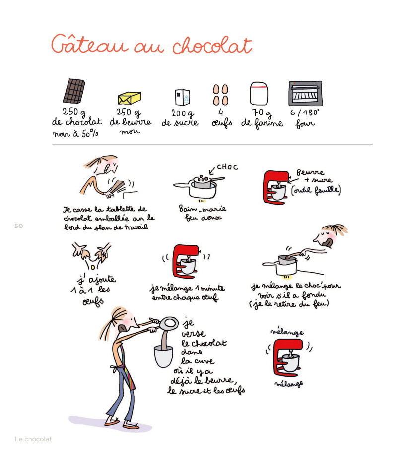 Pierre Hermé dévoile ses recettes gourmandes