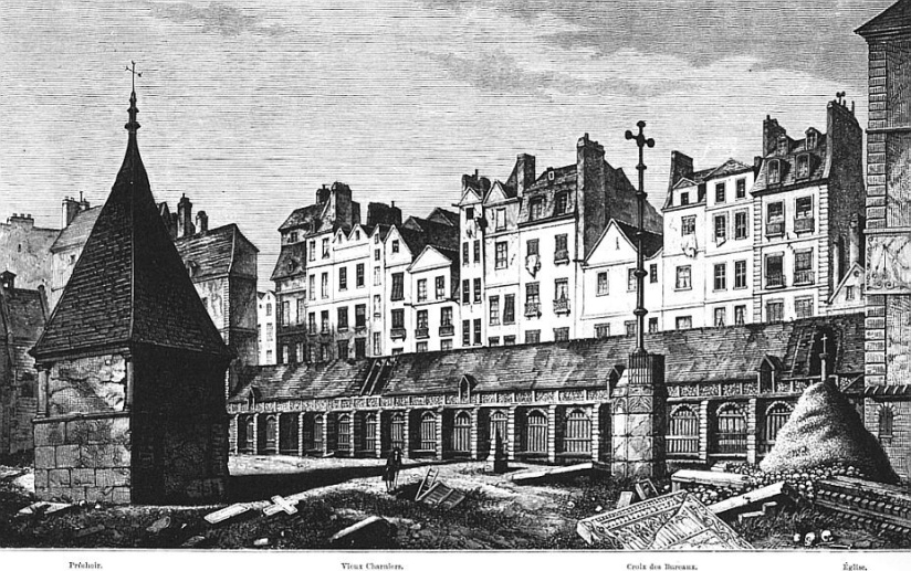 Histoire de Paris : Le cimetière des innocents et les vestiges qu'il en reste
