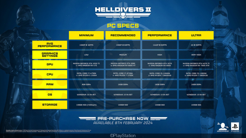 Helldivers 2: PC configuration and PS5 cross-play, an update on what we know