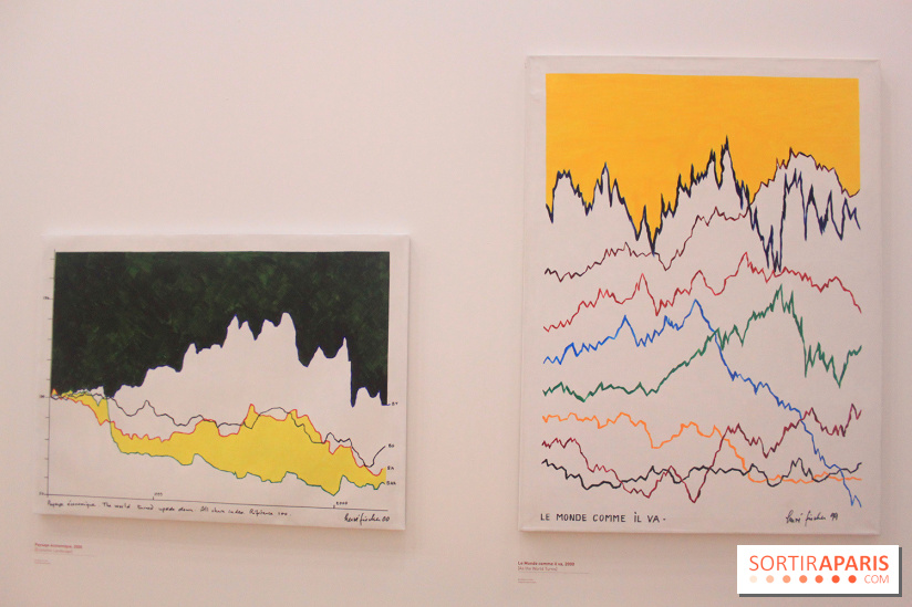 Exposition Hervé Fischer au Centre Pompidou