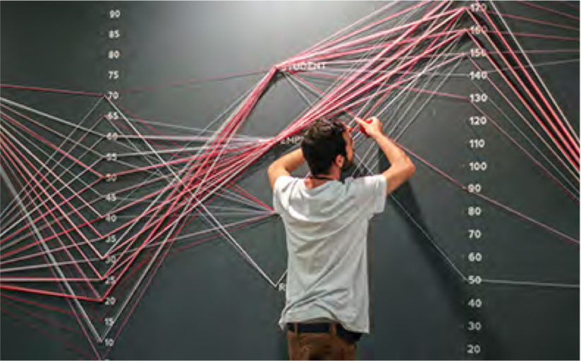 1, 2, 3, DATA à la fondation EDF