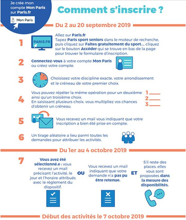 Activités sportives gratuites avec Paris Sport Seniors 