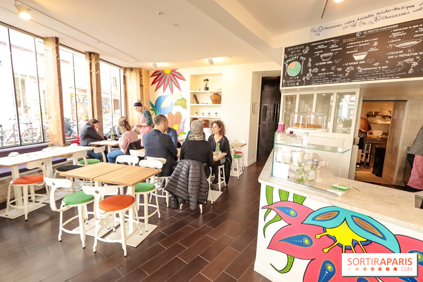 PH7 Equilibre dans le 3e arrondissement