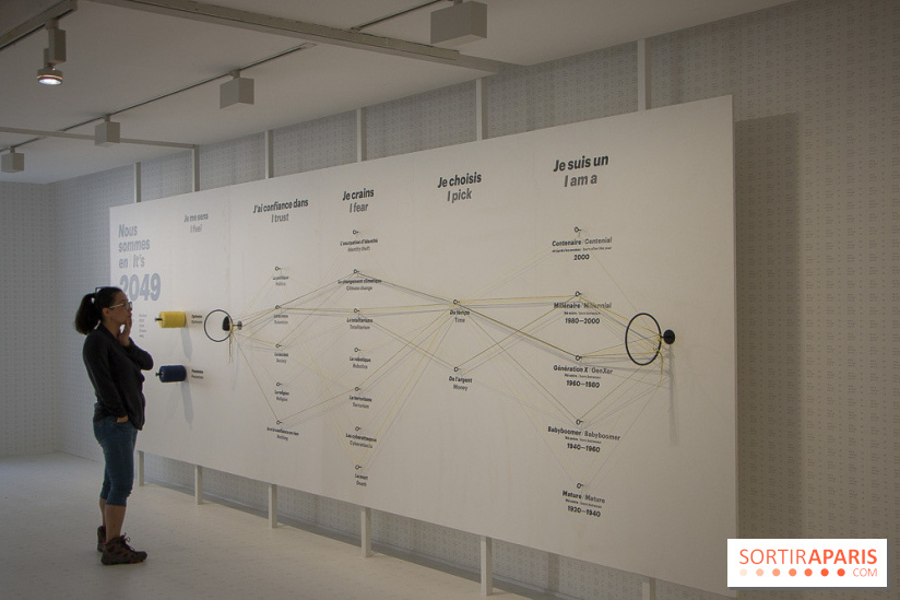 1, 2, 3, Data : les photos