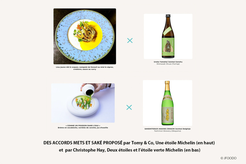 Les Semaines du Saké 2024 : un mois de découvertes gastronomiques à Paris