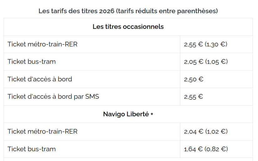 augmentation prix navigo