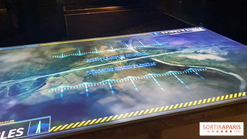 Exposition XXHL à la Cité des sciences et de l'industrie