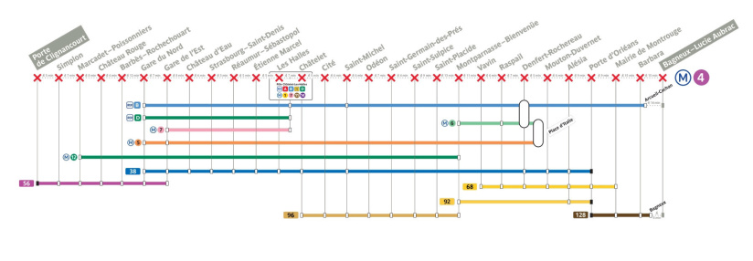 Transports : fermeture totale de la ligne 4 du métro le dimanche 16 octobre