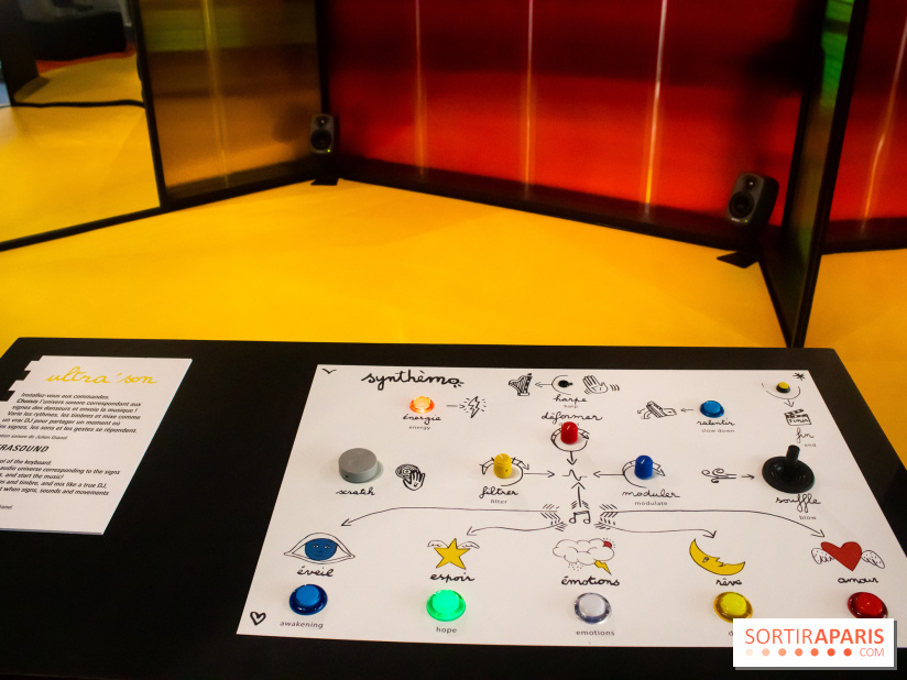 Castelbajac à la Galerie des Enfants du Centre Pompidou