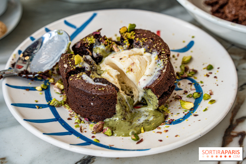 Gruppomimo Batignolles