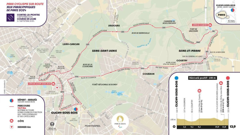 JO Paris 2024 : où voir les épreuves paralympiques gratuitement à Paris et en Île-de-France ?