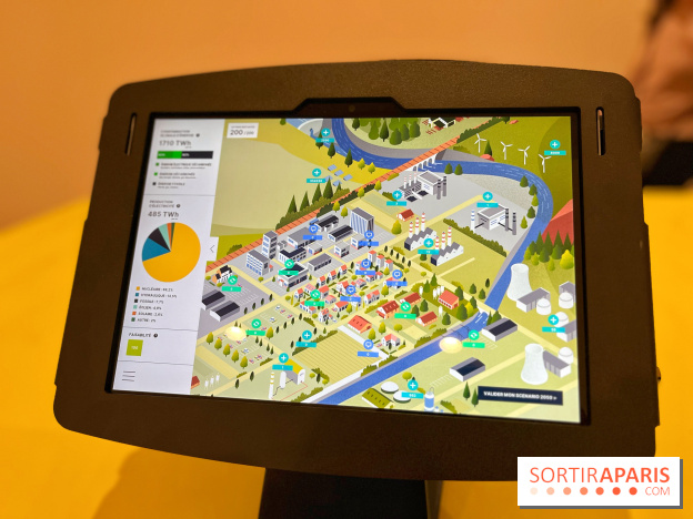 Énergie, So Watt ?, l'exposition immersive et actuelle à Citéco - la Cité de l'Économie