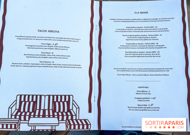 Terraza Mikuna : le rooftop du BHV Marais