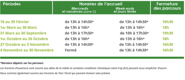 Evasion verte, le parcours accrobranche du Parc Floral de Paris