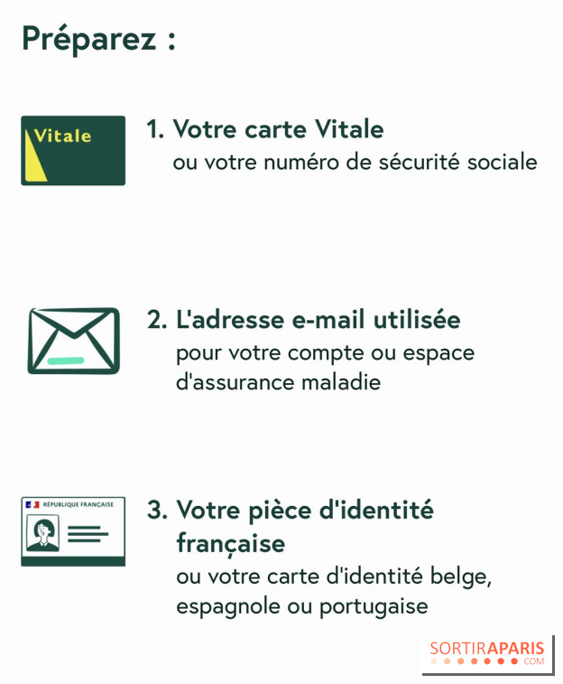Carte Vitale sur son téléphone, comment l'installer ? 