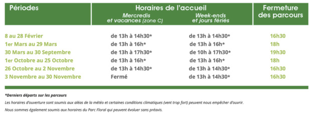 Evasion verte, le parcours accrobranche du Parc Floral de Paris, saison 2026 - ouvertures