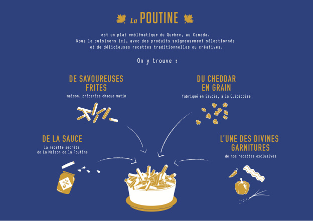La première Maison de la Poutine à Paris