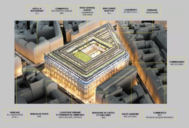 Réouverture de la Poste du Louvre
