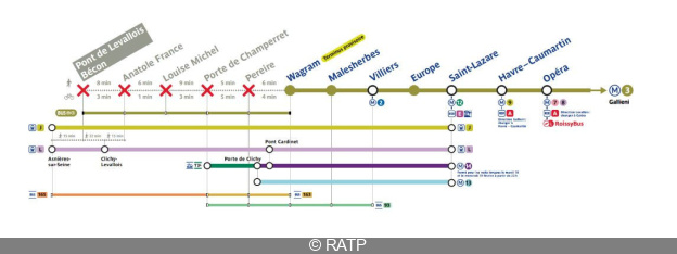 Ligne 3 du métro : circulation partiellement interrompue pendant 6 jours cet hiver