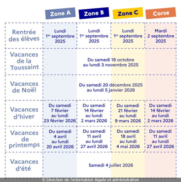 Vacances scolaires et jours fériés : le calendrier de l'année 2025-2026, zone par zone