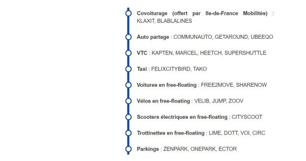 Grève RATP du 5 décembre 2019 : les solutions alternatives de mobilité et les offres promo à Paris