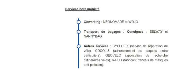 Grève RATP du 5 décembre 2019 : les solutions alternatives de mobilité et les offres promo à Paris