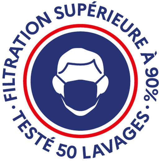Covid : découvrez le nouveau logo que les masques en tissu autorisés à la vente devront porter