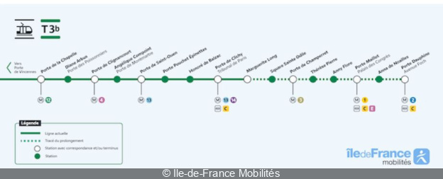 पेरिस में टी3बी का विस्तार: यहां 7 भविष्य के स्टेशनों के नाम दिए गए हैं 