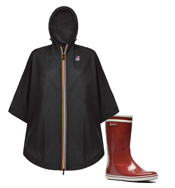 Comment se protéger de la pluie ? 