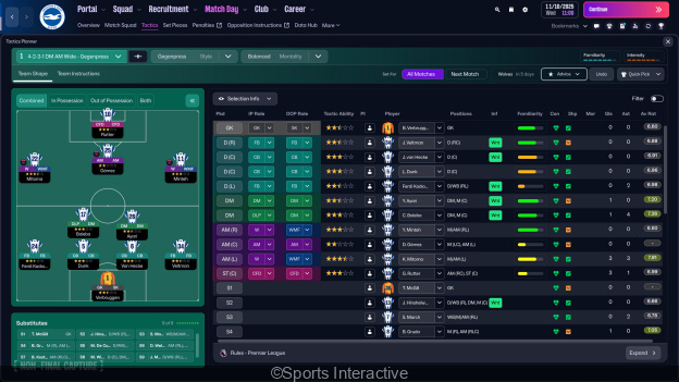 Football Manager 2026: trò chơi mô phỏng quản lý đội bóng đá cuối cùng đã ra mắt 6 Football Manager 2026 : le simulateur de gestion d'équipe de foot enfin disponible