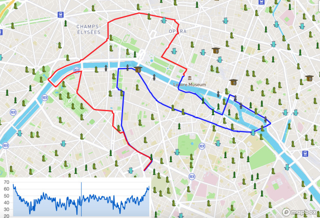 Les balades en rollers à Paris : retour des randonnées insolites et gratuites