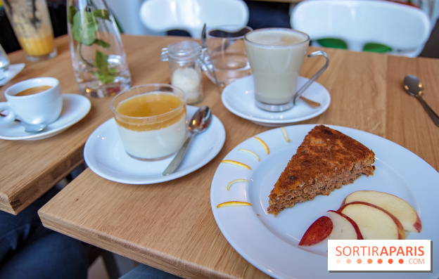 PH7 Equilibre dans le 3e arrondissement