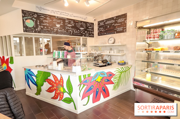 PH7 Equilibre dans le 3e arrondissement