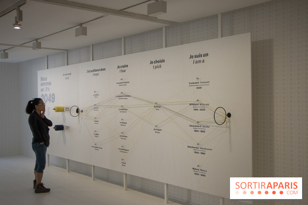 1, 2, 3, Data : les photos