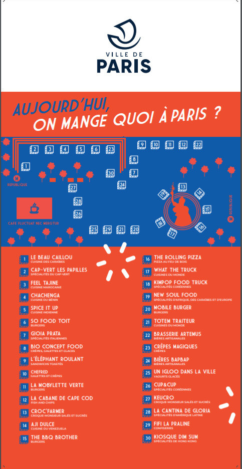 Festival de street food sur la Place de la République