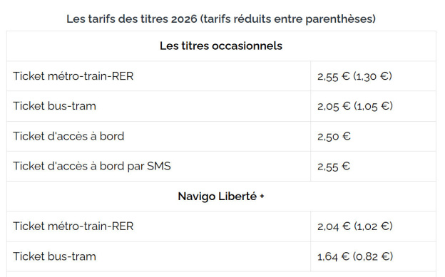 augmentation prix navigo