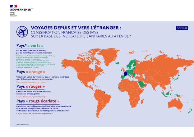 Covid : la France prête à supprimer les tests aux frontières pour les voyageurs vaccinés