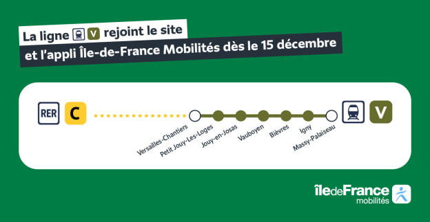 Ligne V : le nouveau Transilien entre Massy-Palaiseau et Versailles-Chantiers débarque en décembre
