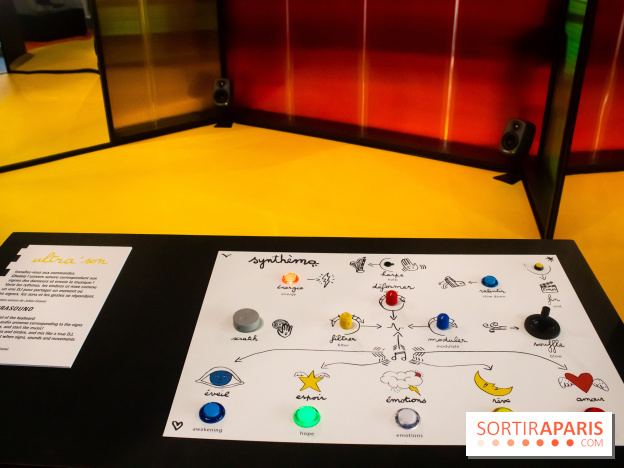 Castelbajac à la Galerie des Enfants du Centre Pompidou