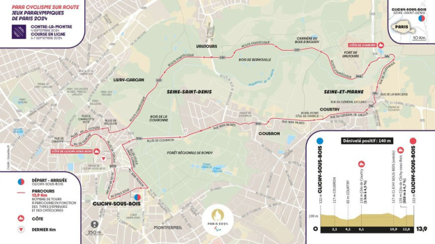 JO Paris 2024 : où voir les épreuves paralympiques gratuitement à Paris et en Île-de-France ?