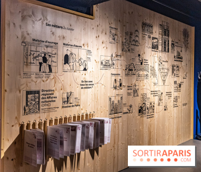 Exposition Notre-Dame de Paris : au cœur du chantier