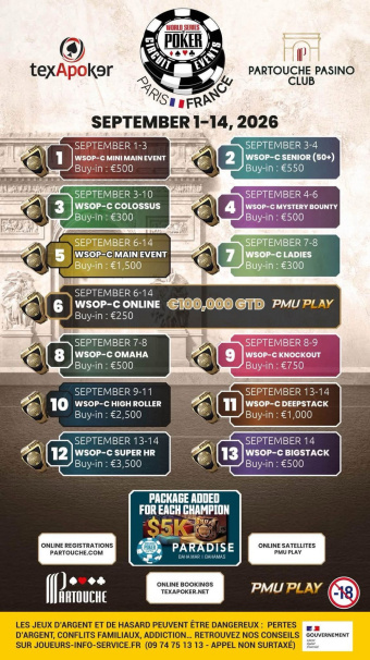 WSOP Circuit Paris 2026 : le grand festival de poker s’installe au Partouche Pasino Club