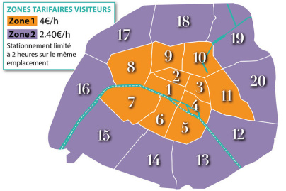 Stationnement Visiteur Paris