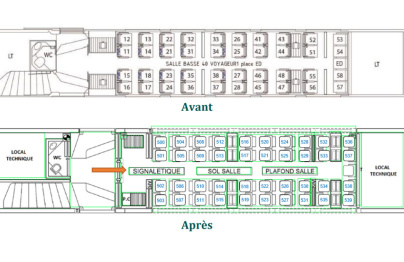 TGV INOUI : la SNCF change la numérotation des sièges, ce que les voyageurs doivent savoir