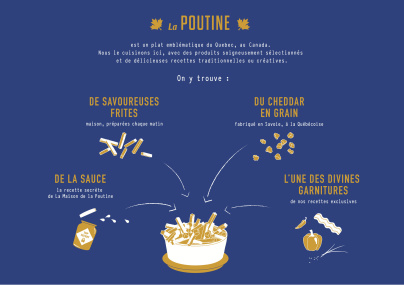 La première Maison de la Poutine à Paris