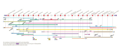 Ligne 14 : de nouveaux travaux annoncés à la rentrée et cet automne, le calendrier des fermetures